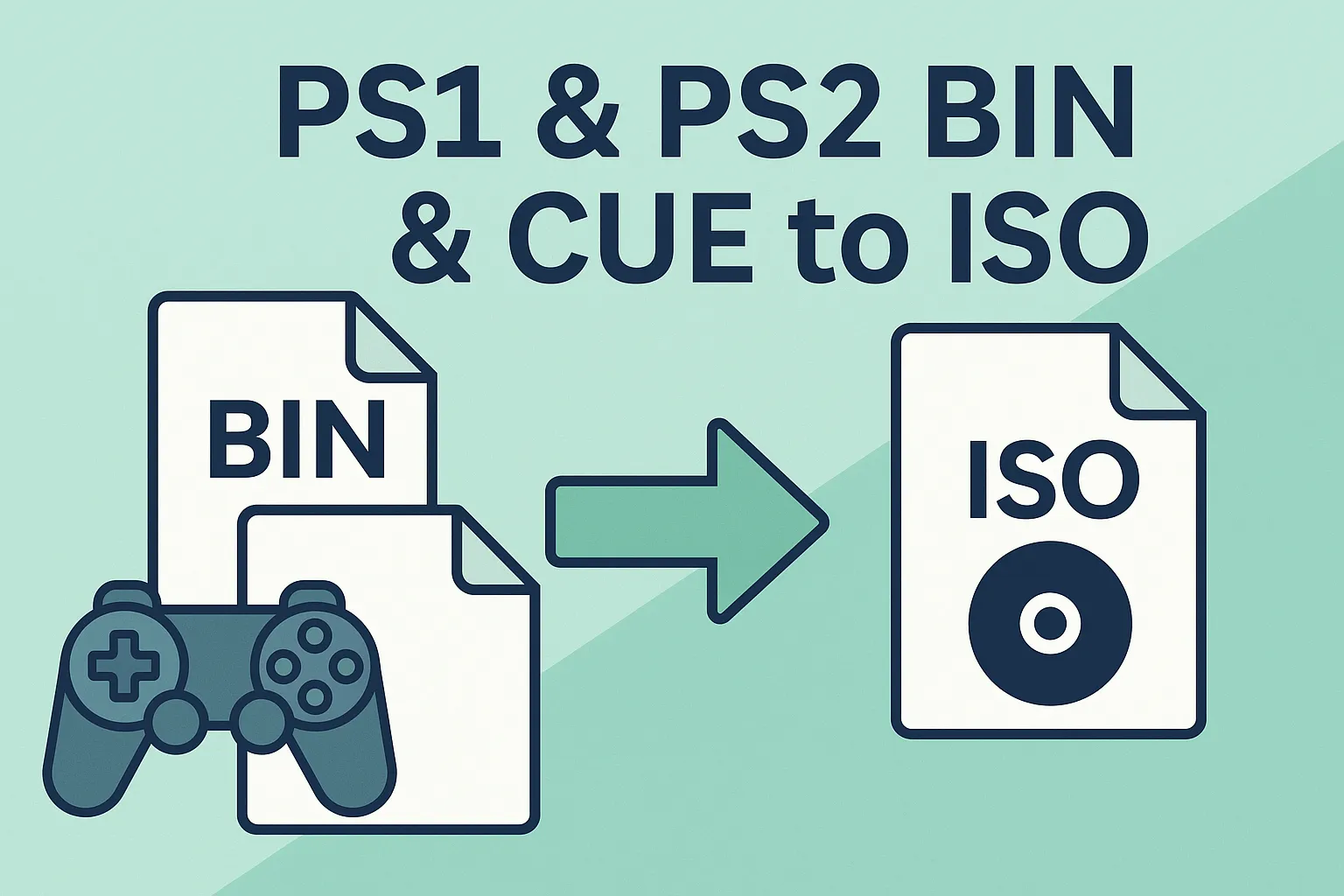 PS1 and PS2 BIN to ISO conversion for emulators